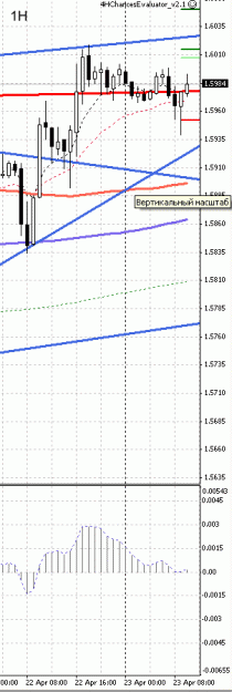 Click to Enlarge

Name: EURUSD_1h_10-23-04-08_gmt+1.gif
Size: 14 KB