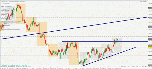 Click to Enlarge

Name: audusd 1h 11 10 2012.gif
Size: 37 KB
