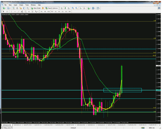 Click to Enlarge

Name: euraud.gif
Size: 58 KB