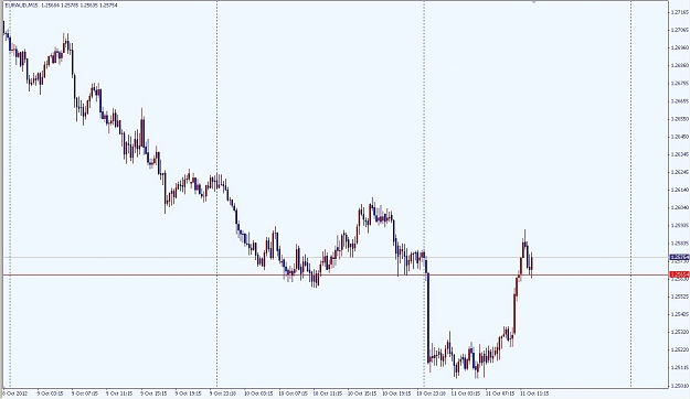 Click to Enlarge

Name: 7191403 Interbank FX Trader 4 - Demo Account - [EURAUD,M15]_2012-10-11_20-37-37.jpg
Size: 81 KB