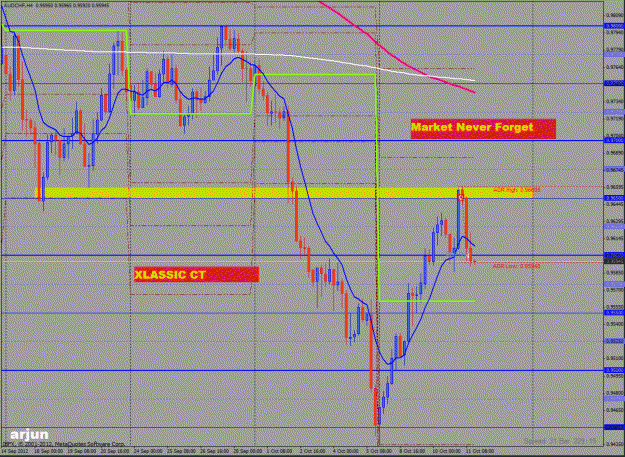 Click to Enlarge

Name: audchf 4 hr.gif
Size: 290 KB