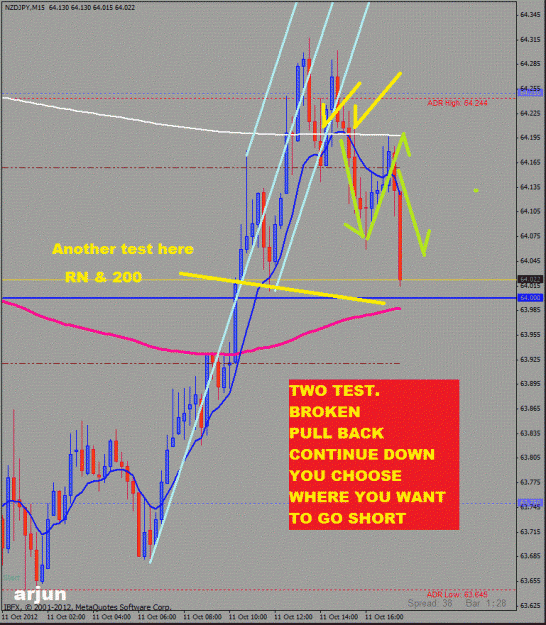 Click to Enlarge

Name: nzdjpy 15m.gif
Size: 206 KB