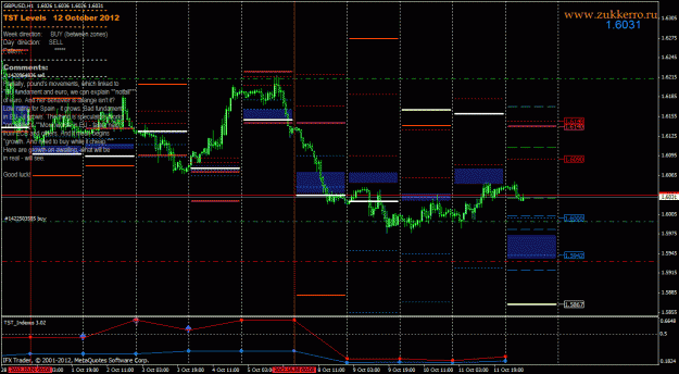 Click to Enlarge

Name: gbpusd.gif
Size: 40 KB