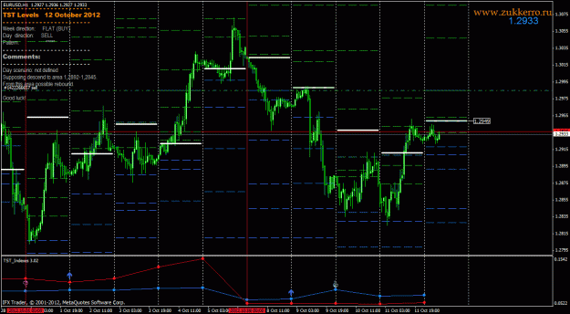 Click to Enlarge

Name: eurusd.gif
Size: 34 KB