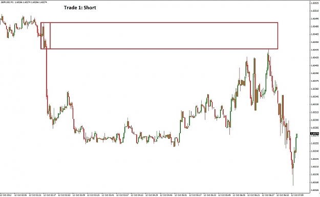 Click to Enlarge

Name: GBPUSD.jpg
Size: 135 KB