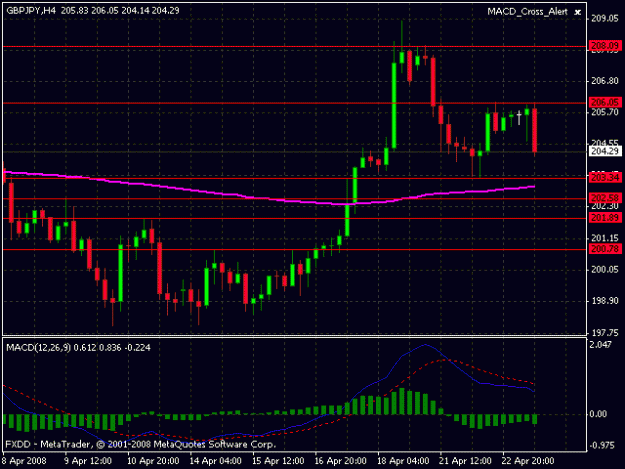 Click to Enlarge

Name: gbp-jpy.gif
Size: 15 KB