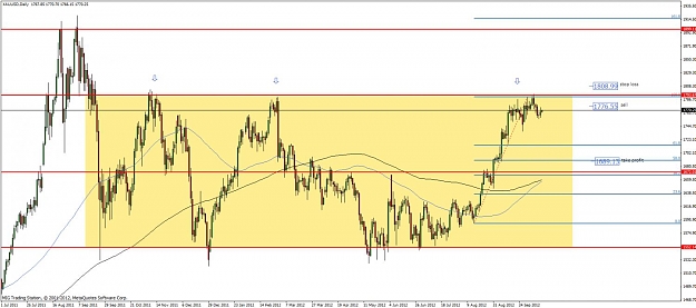 Click to Enlarge

Name: gold daily 12.10.2012.jpg
Size: 106 KB
