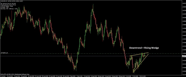 Click to Enlarge

Name: audusd story 2 22.jpg
Size: 72 KB