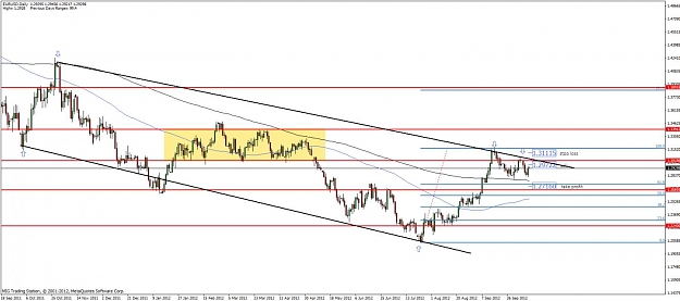 Click to Enlarge

Name: eurusd daily 12.10.2012.jpg
Size: 104 KB