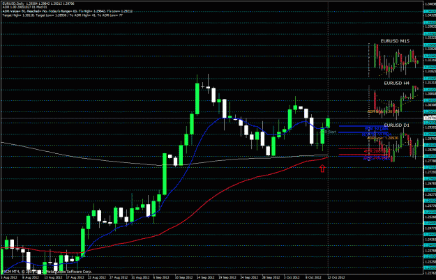 Click to Enlarge

Name: eur daily 12 oct 2012.gif
Size: 37 KB