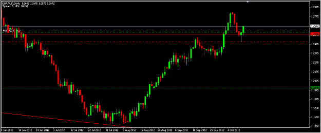 Click to Enlarge

Name: EURAUD Daily.png
Size: 26 KB