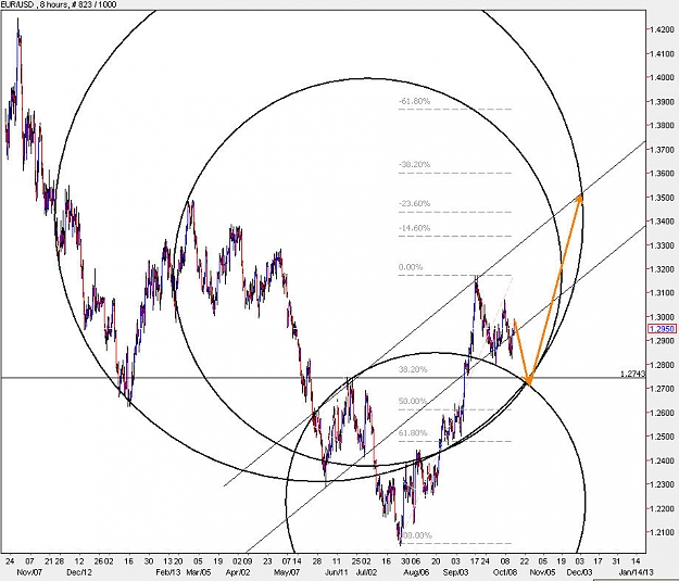 Click to Enlarge

Name: EURUSD_H8.jpg
Size: 123 KB