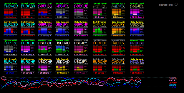 Click to Enlarge

Name: 2012-10-12_Multi Bar Trend & Power Graph.png
Size: 46 KB