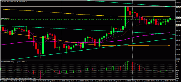 Click to Enlarge

Name: jpy 423.gif
Size: 23 KB