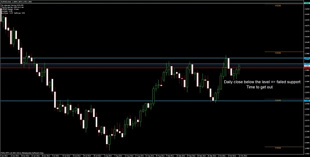 Click to Enlarge

Name: nzdusd daily.jpg
Size: 90 KB