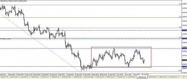 Click to Enlarge

Name: usdchfh4.jpg
Size: 121 KB