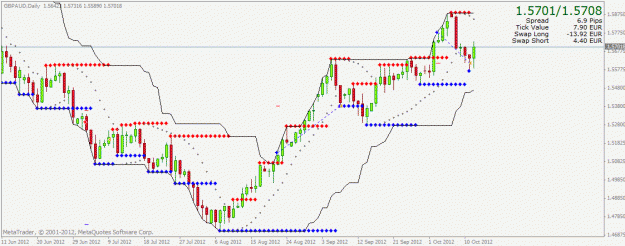 Click to Enlarge

Name: gbpaud2.gif
Size: 22 KB