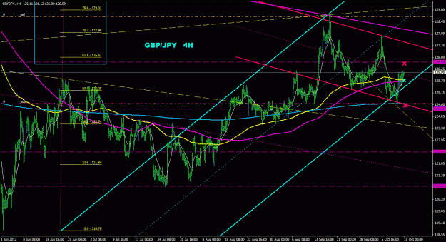 Click to Enlarge

Name: gbpjpy_4h_011.gif
Size: 37 KB