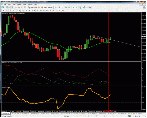 Click to Enlarge

Name: euraud.gif
Size: 51 KB