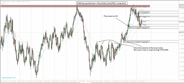Click to Enlarge

Name: gbpusd daily.png
Size: 44 KB