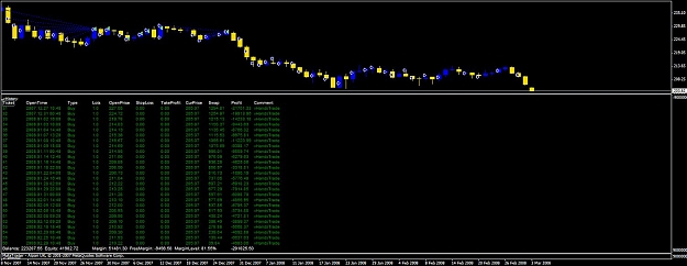 Click to Enlarge

Name: carry trade test2.jpg
Size: 105 KB