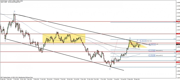 Click to Enlarge

Name: eurusd daily 15.10.2012.jpg
Size: 107 KB