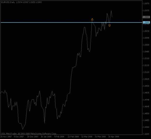 Click to Enlarge

Name: eurusd_april23_support.gif
Size: 8 KB
