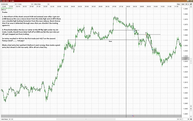 Click to Enlarge

Name: EU 2012-10-12 Traded Actual.jpg
Size: 206 KB