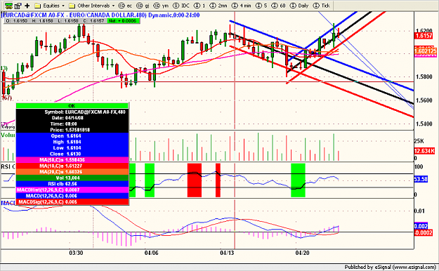 Click to Enlarge

Name: eurcad10.png
Size: 144 KB