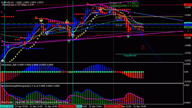 Click to Enlarge

Name: eurodollaro2.gif
Size: 23 KB