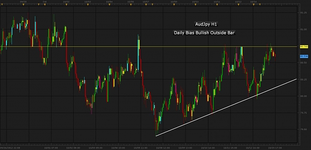 Click to Enlarge

Name: AudJpy.jpg
Size: 90 KB