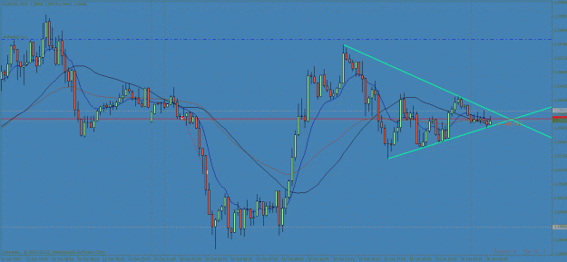 Click to Enlarge

Name: eurusd5.gif
Size: 31 KB