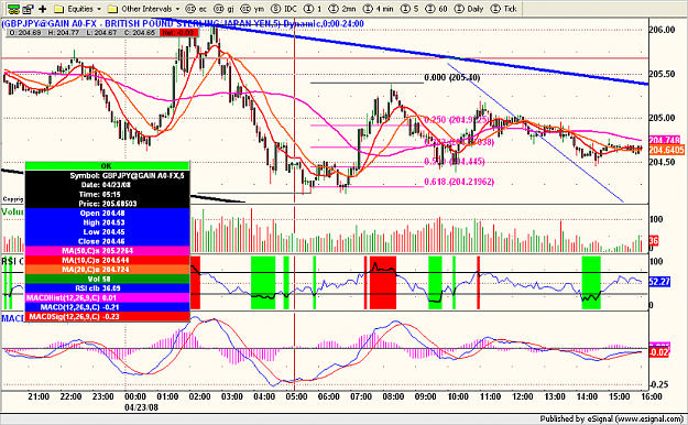 Click to Enlarge

Name: gbpjpy21.png
Size: 184 KB