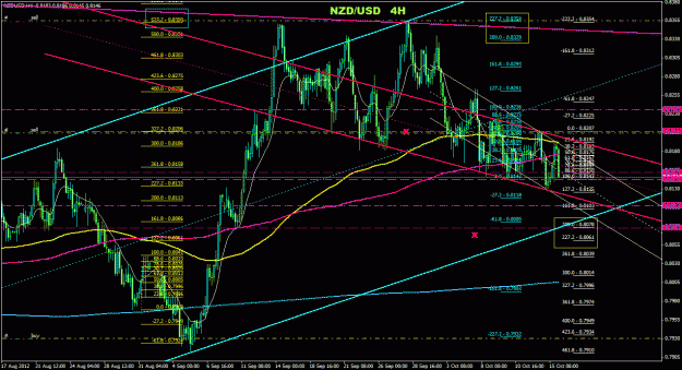 Click to Enlarge

Name: nzdusd_4h_011.gif
Size: 48 KB