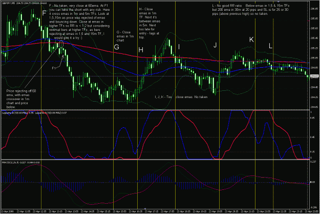 Click to Enlarge

Name: 2008_04_23_5min_GJ_b.gif
Size: 48 KB