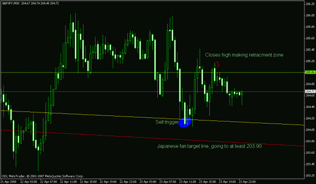 Click to Enlarge

Name: gbpjpytoday.gif
Size: 16 KB