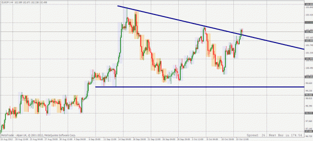 Click to Enlarge

Name: eurjpy 4 hour 16 10 2012-.gif
Size: 32 KB