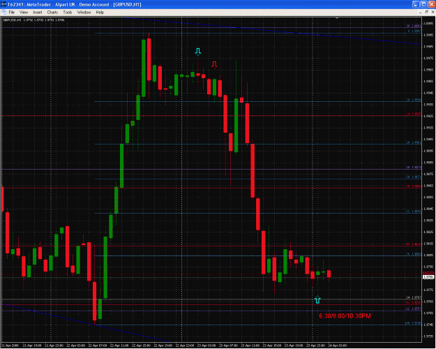 Click to Enlarge

Name: 080424 GBP-USD H1 Inverse of yesterday.gif
Size: 65 KB