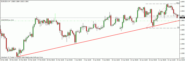 Click to Enlarge

Name: eurusd4hrupdated.gif
Size: 17 KB