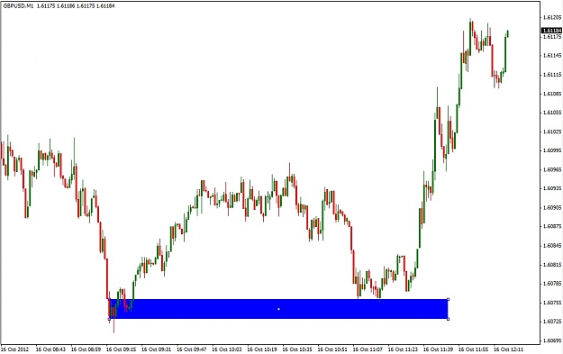 Click to Enlarge

Name: GBPUSD.jpg
Size: 86 KB
