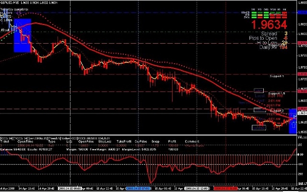 Click to Enlarge

Name: gbpusd.JPG
Size: 83 KB