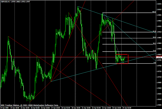 Click to Enlarge

Name: chart1206.PNG
Size: 50 KB