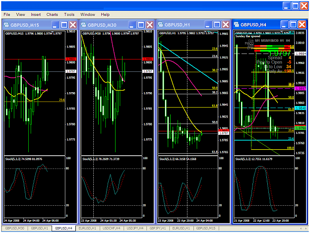 Click to Enlarge

Name: chart1207.PNG
Size: 83 KB