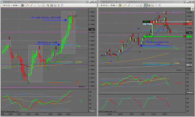 Click to Enlarge

Name: Tue 16102012 1st Trade 15_60.png
Size: 84 KB
