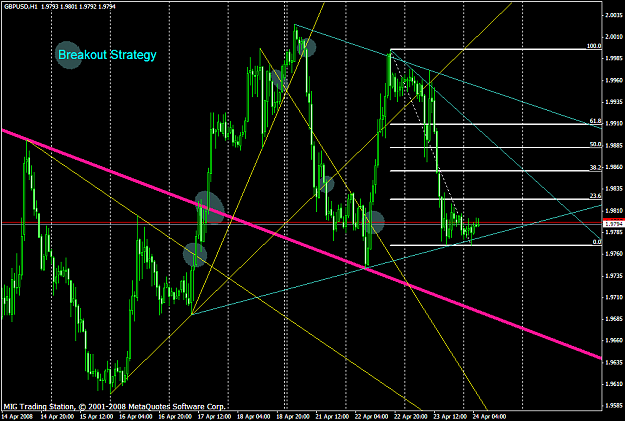 Click to Enlarge

Name: chart1208.PNG
Size: 54 KB