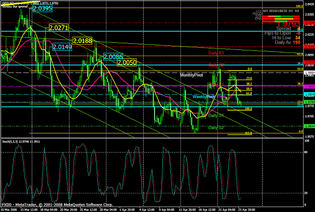 Click to Enlarge

Name: chart1209.PNG
Size: 69 KB