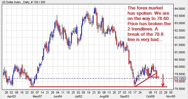 Click to Enlarge

Name: DollarIndex-daily-16102012-2254uk.jpg
Size: 65 KB