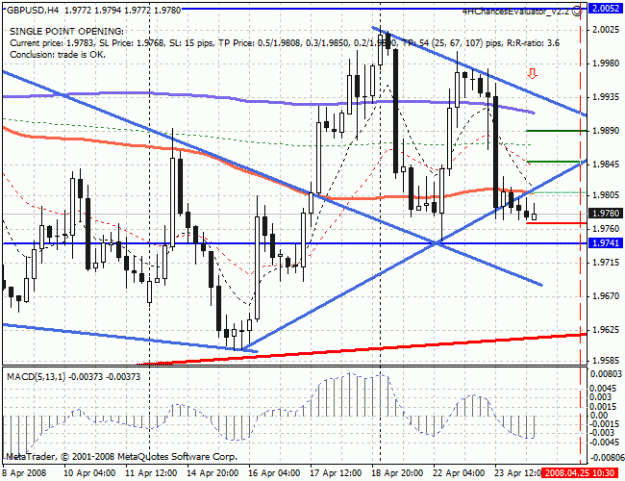 Click to Enlarge

Name: GBPUSD_4h_08-24-04-08_gmt+1.gif
Size: 26 KB