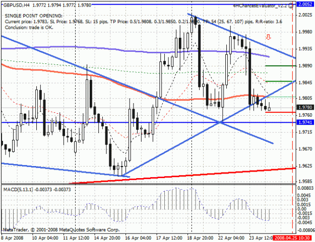 Click to Enlarge

Name: GBPUSD_4h_08-24-04-08_gmt+1.gif
Size: 26 KB