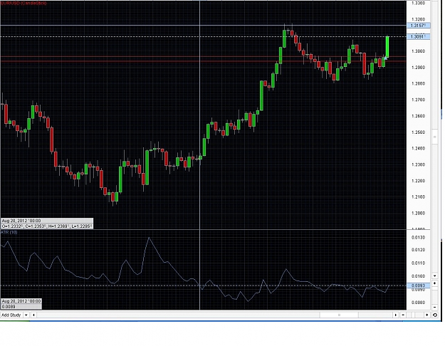 Click to Enlarge

Name: eurusd.JPG
Size: 242 KB